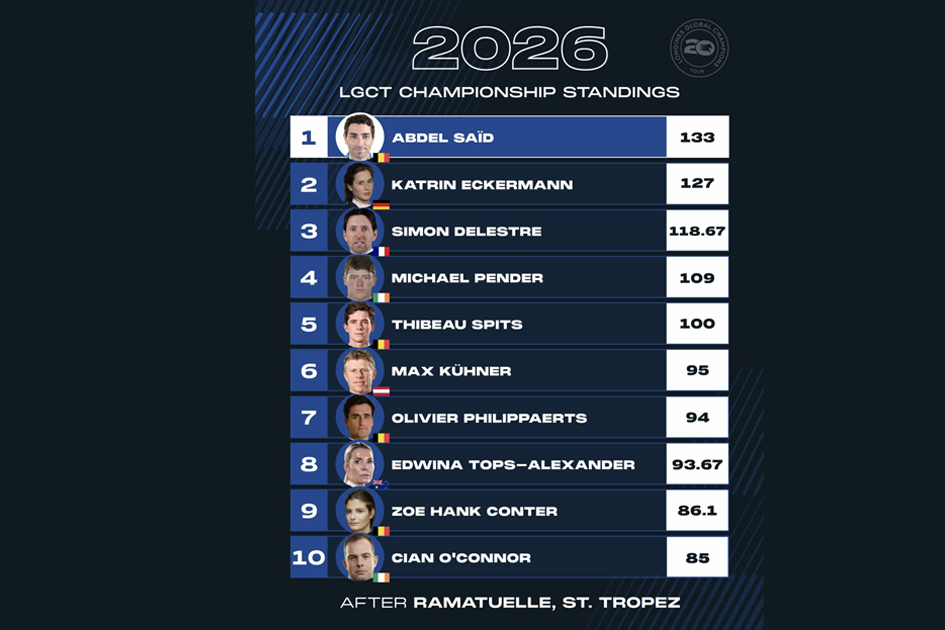 LGCT St. Tropez 2026