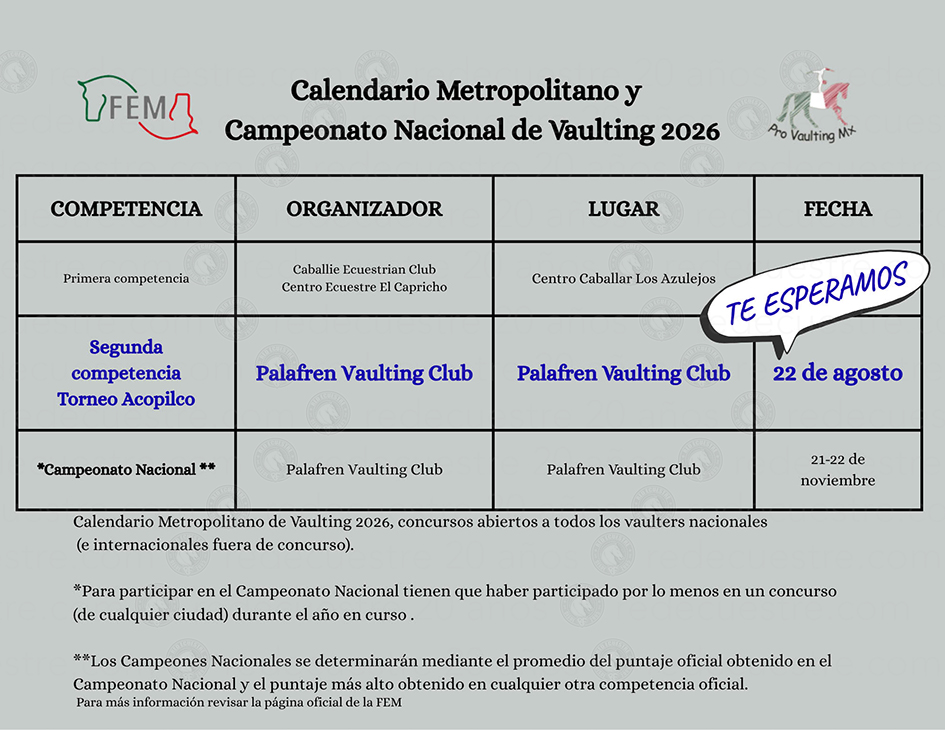 Circuito Metropolitano de Vaulting 2026 primera fecha