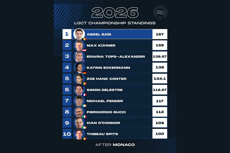 Longines Global Champions Tour Mónaco 2026