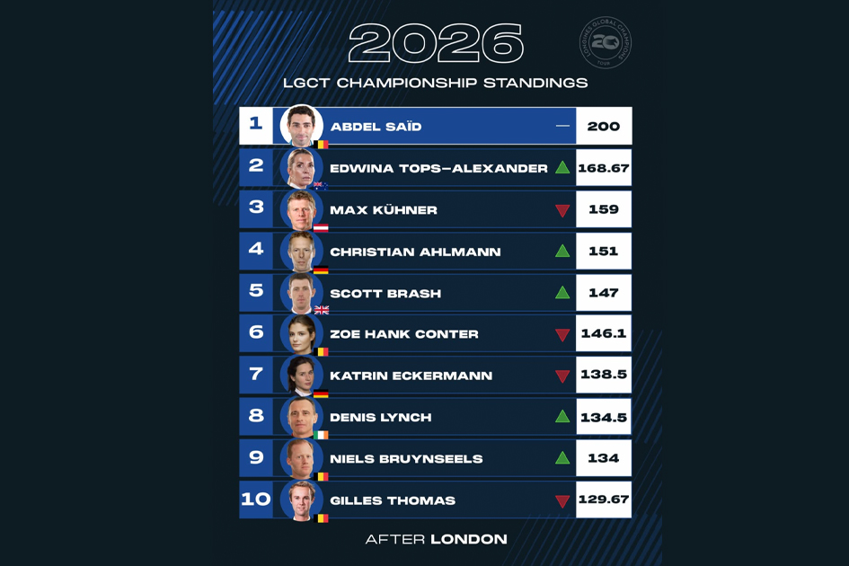 GLOBAL LONDRES 2026