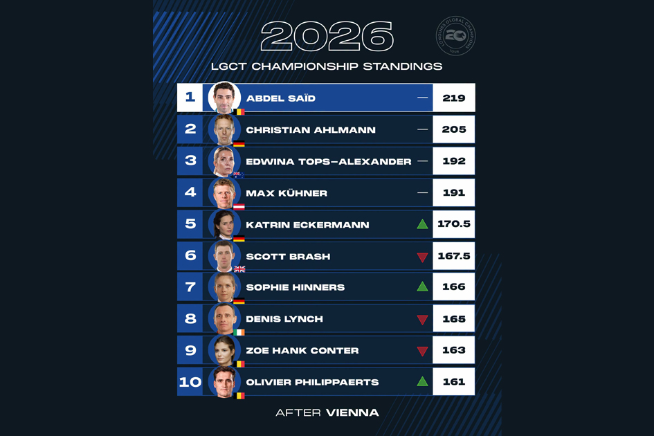 Longines Global Champions Tour Viena 2026